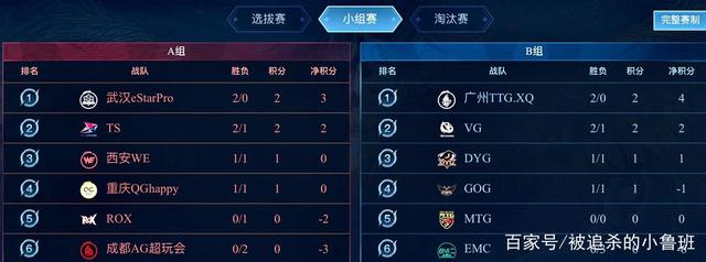 但他的荣誉 但他的荣誉